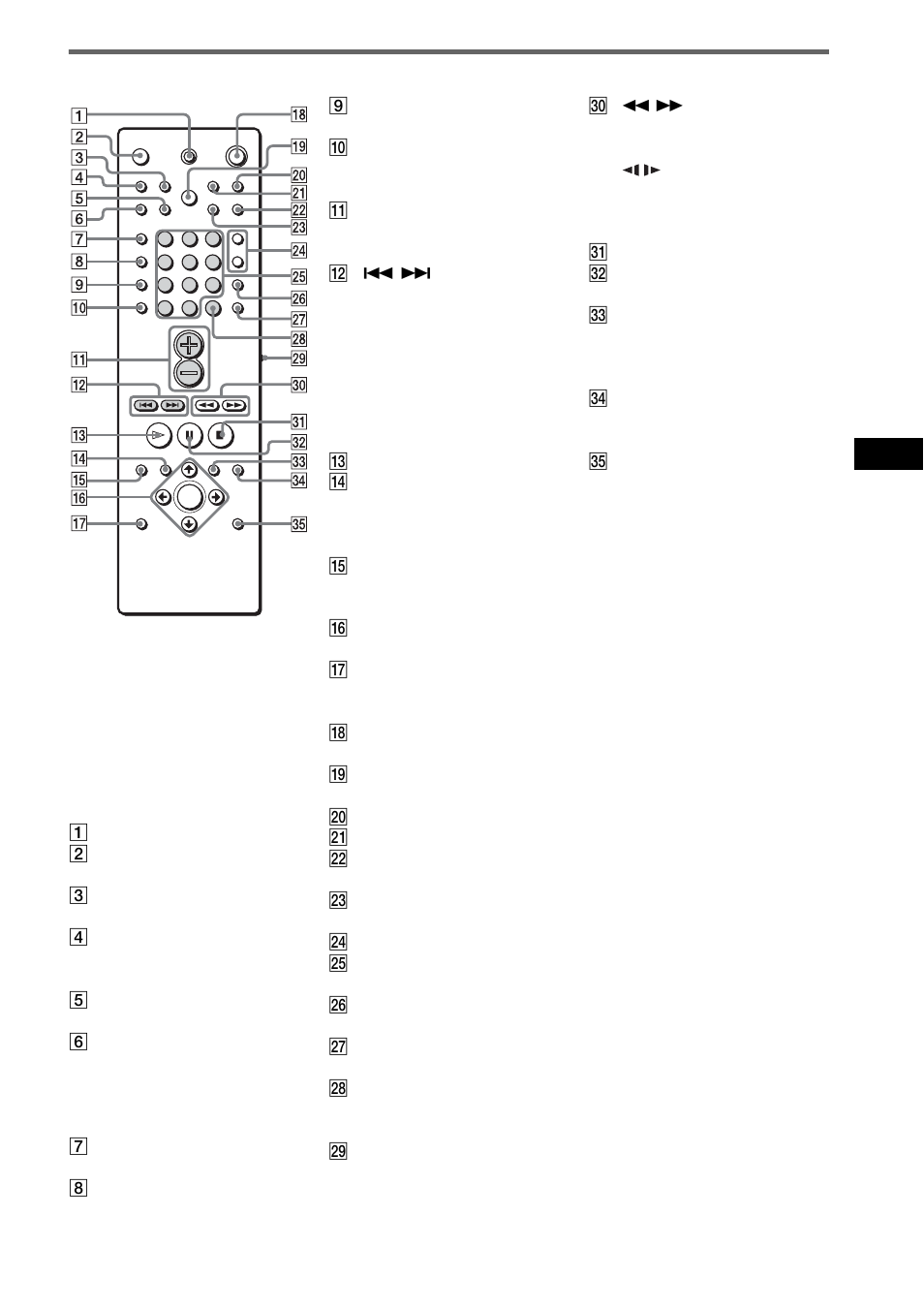 Beknopte handleiding voor afstandsbediening, Beknopte handleiding voor, Afstandsbediening | Sony DAV-EA20 User Manual | Page 159 / 240