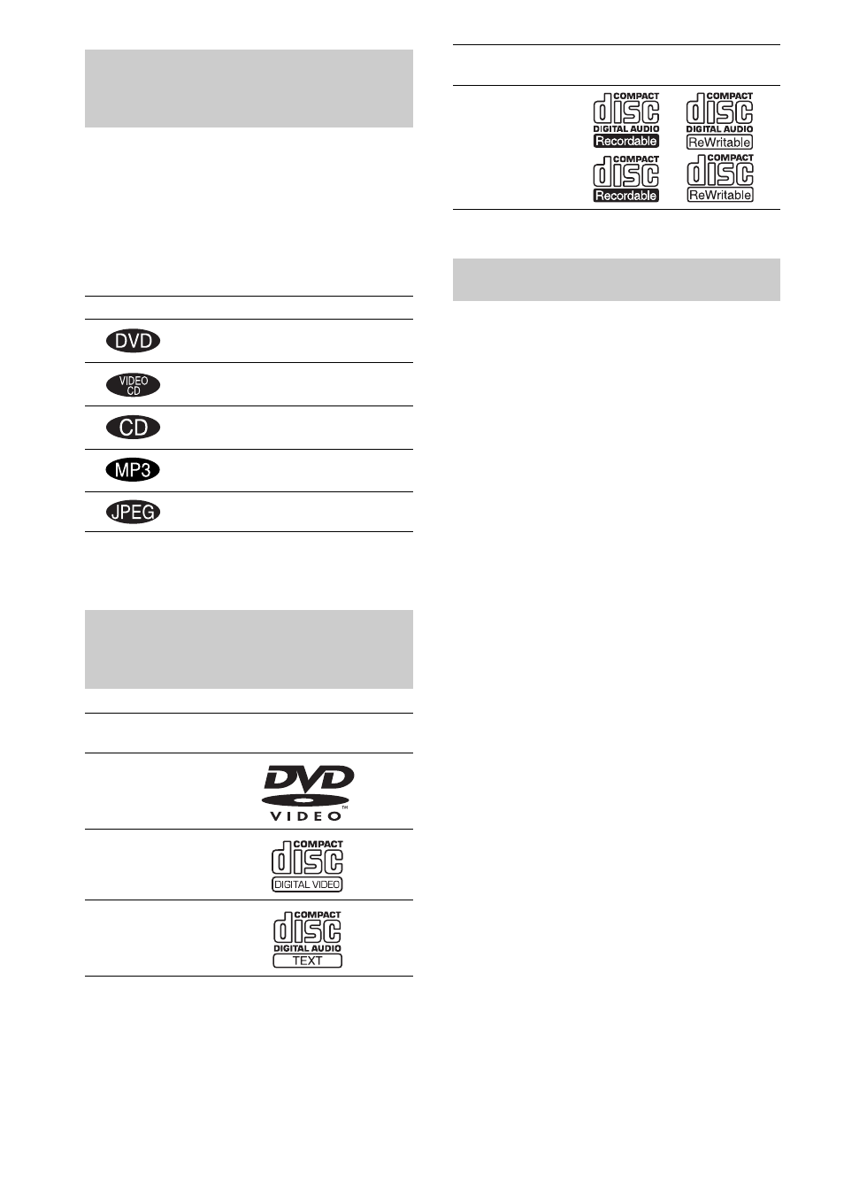Informazioni relative a questo manuale, Dischi riproducibili dal sistema, Termini dei dischi | Informazioni relative a questo, Manuale | Sony DAV-EA20 User Manual | Page 164 / 240