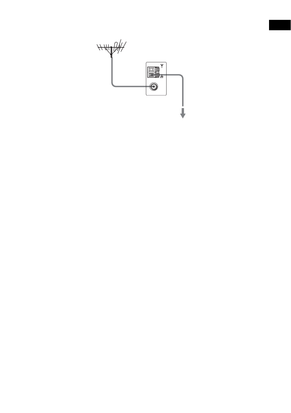 Vo rb er eitu ng e n | Sony DAV-EA20 User Manual | Page 17 / 240