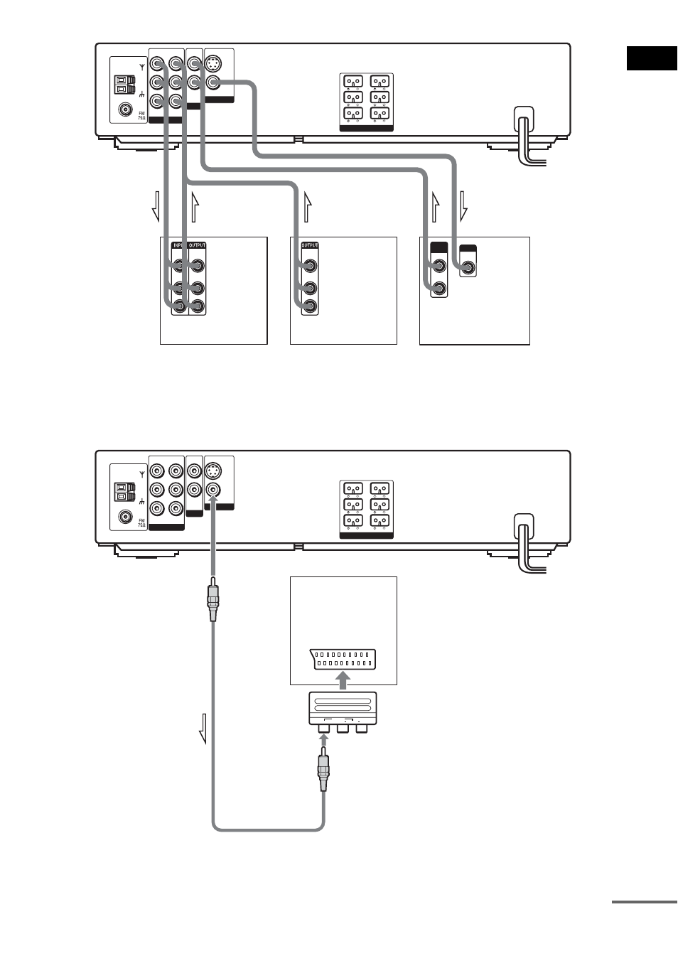 Vo rb er eitu ng e n, Fortsetzung, Fernsehgerät euro av-adapter | Sony DAV-EA20 User Manual | Page 19 / 240