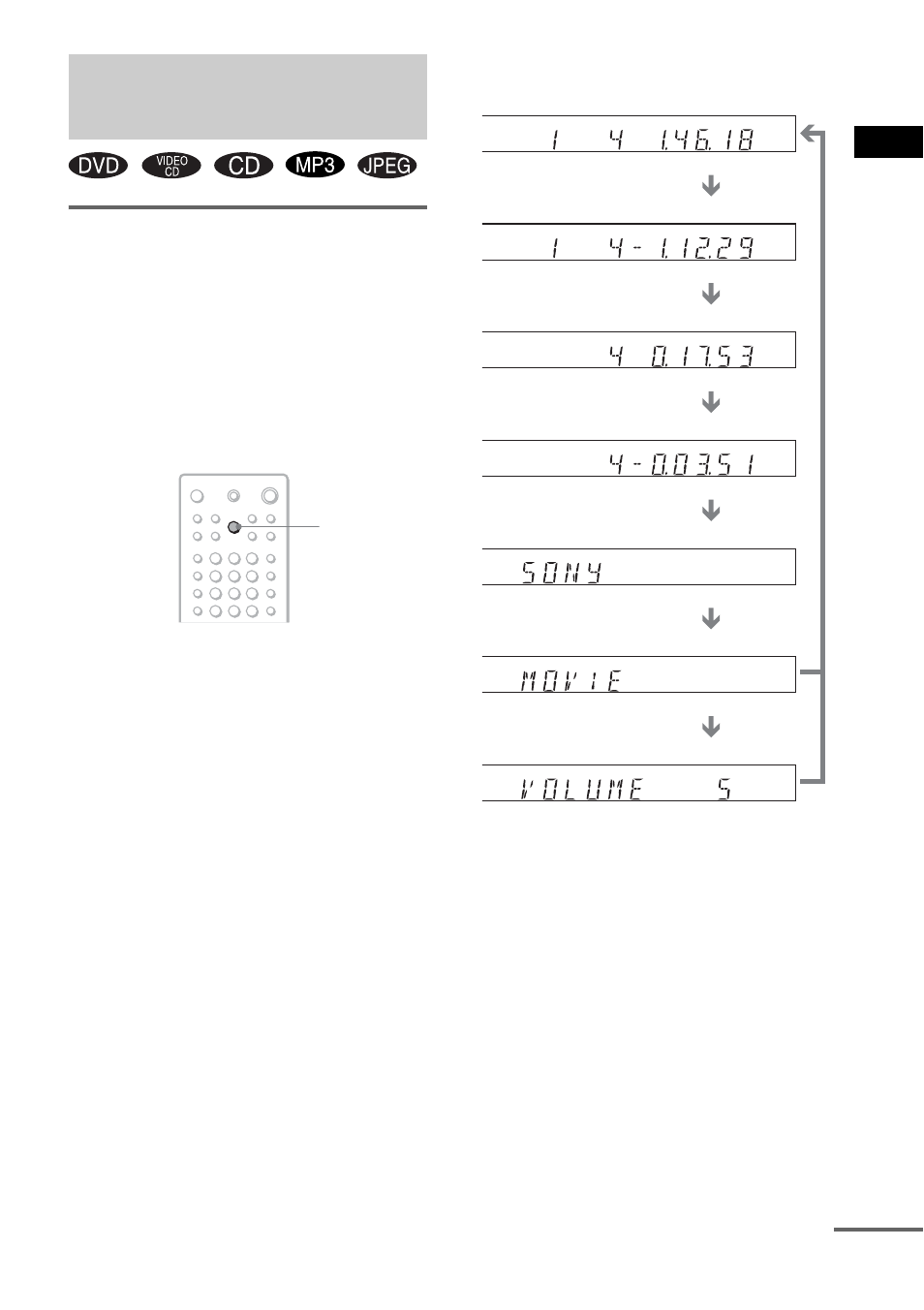 Visualizzazione delle informazioni sul disco, Visualizzazione delle informazioni sul, Disco | Se viene riprodotto un dvd, Premere display, Continua, Display | Sony DAV-EA20 User Manual | Page 195 / 240