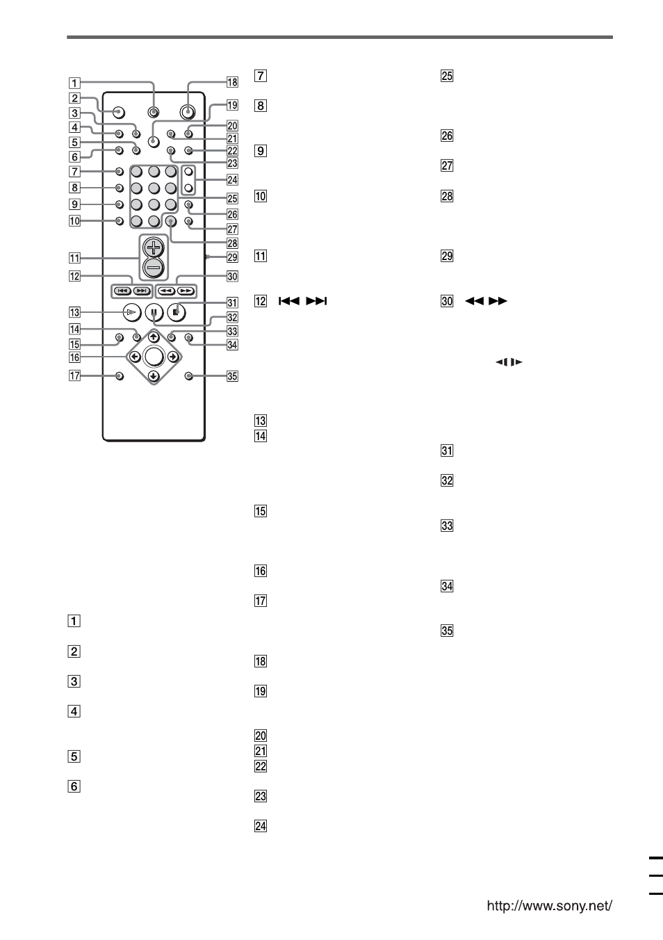 Guida rapida di riferimento per il telecomando, Guida rapida di riferimento per il, Telecomando................ retrocopertina | Sony DAV-EA20 User Manual | Page 240 / 240