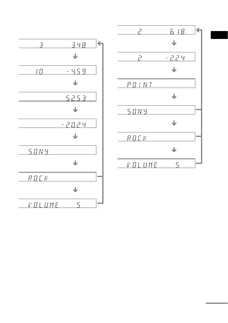 Fortsetzung | Sony DAV-EA20 User Manual | Page 39 / 240