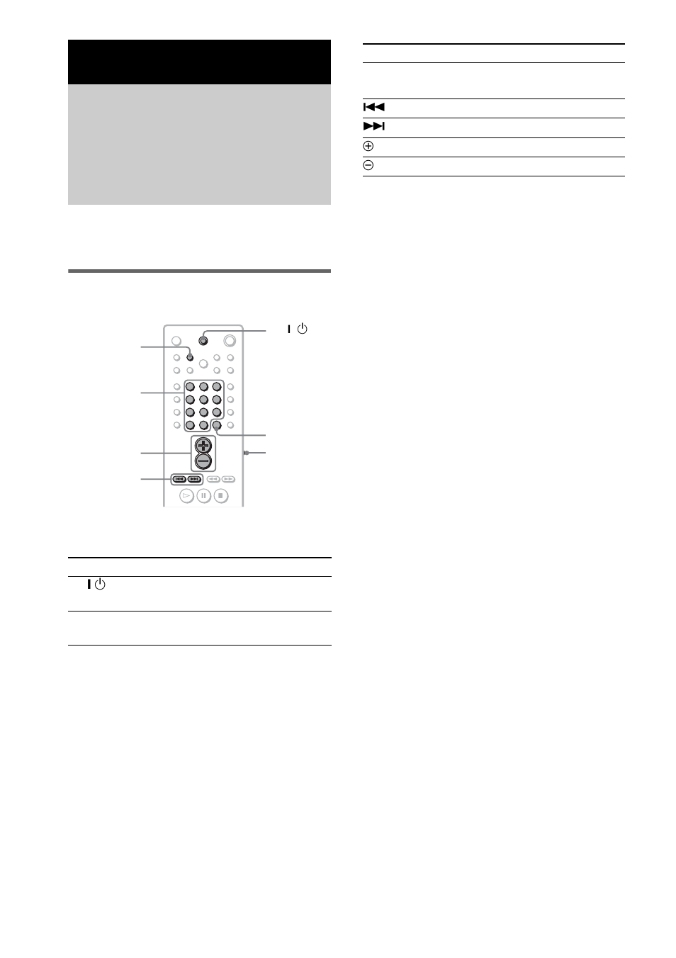 Sonstige funktionen, Steuern des fernsehgeräts mit der, Mitgelieferten fernbedienung | Steuern von fernsehgeräten mit der fernbedienung, Wechseln zwischen fernsehgerät und dvd-player | Sony DAV-EA20 User Manual | Page 54 / 240