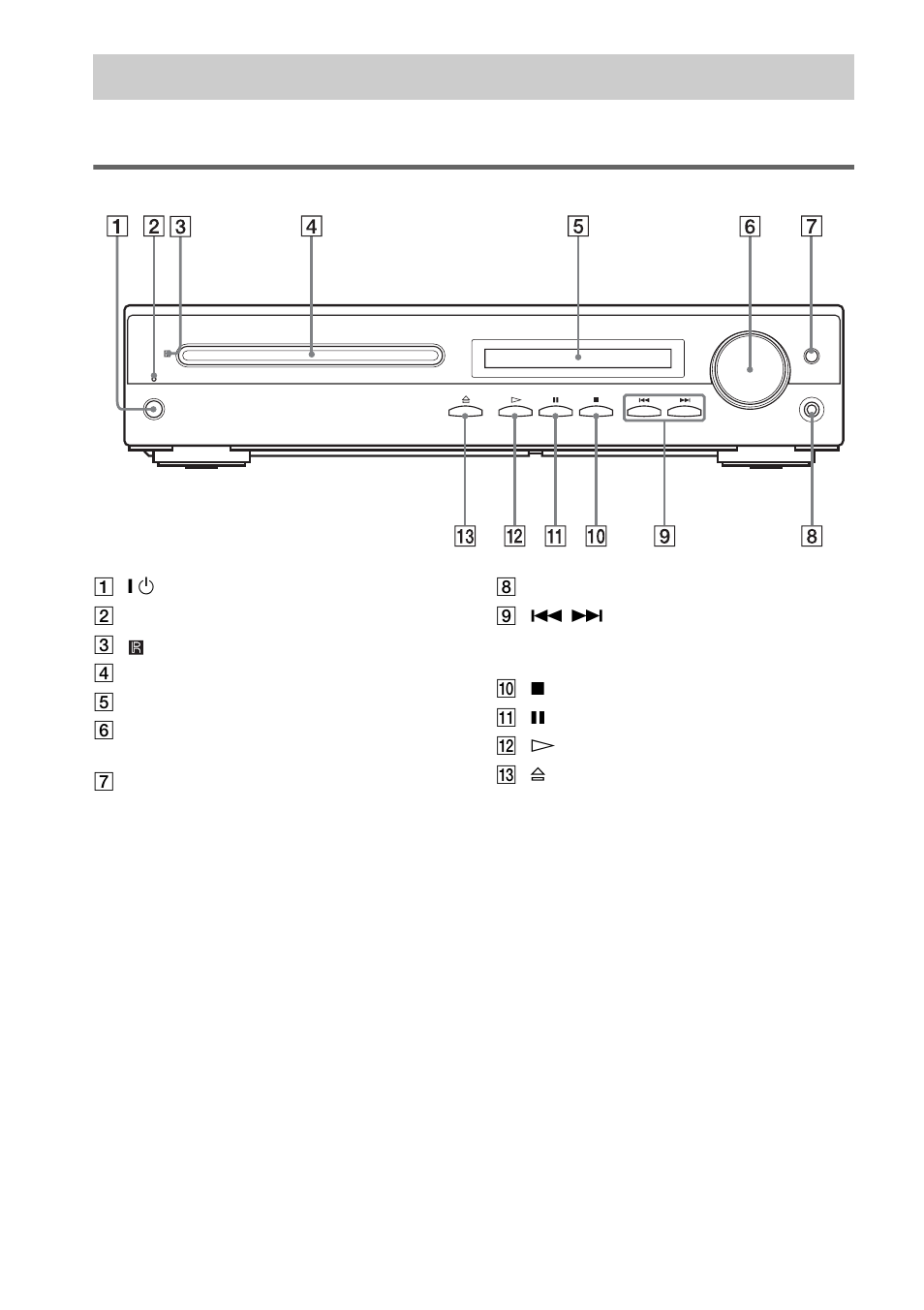 Lage und funktion der teile und bedienelemente, Lage und funktion der teile und, Bedienelemente | Vorderseite | Sony DAV-EA20 User Manual | Page 74 / 240