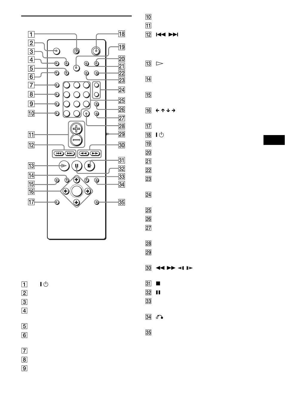 Fernbedienung | Sony DAV-EA20 User Manual | Page 77 / 240