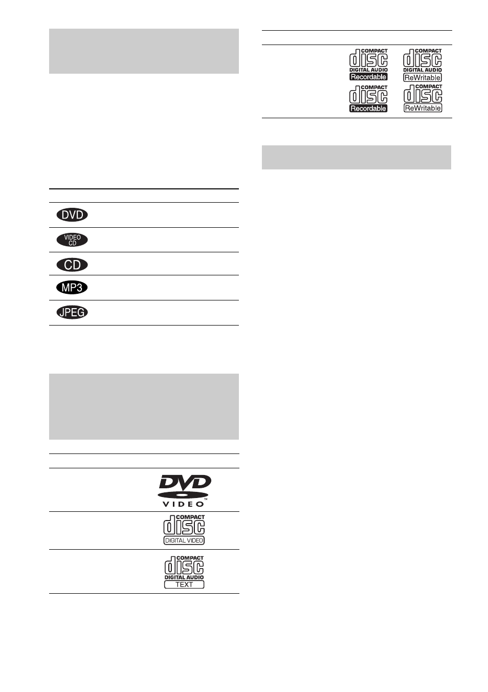 Betreffende deze gebruiksaanwijzing, Terminologie, Worden afgespeeld | Sony DAV-EA20 User Manual | Page 88 / 240