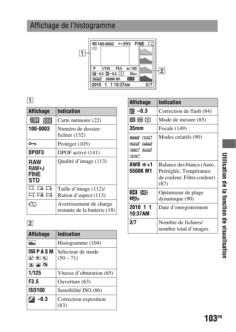 Affichage de l’histogramme | Sony DSLR-A290 User Manual | Page 103 / 343