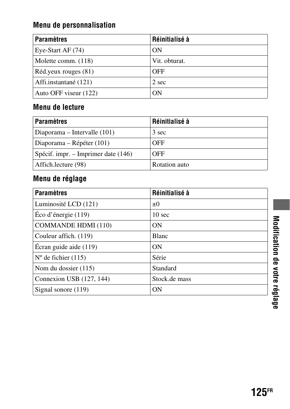 Sony DSLR-A290 User Manual | Page 125 / 343