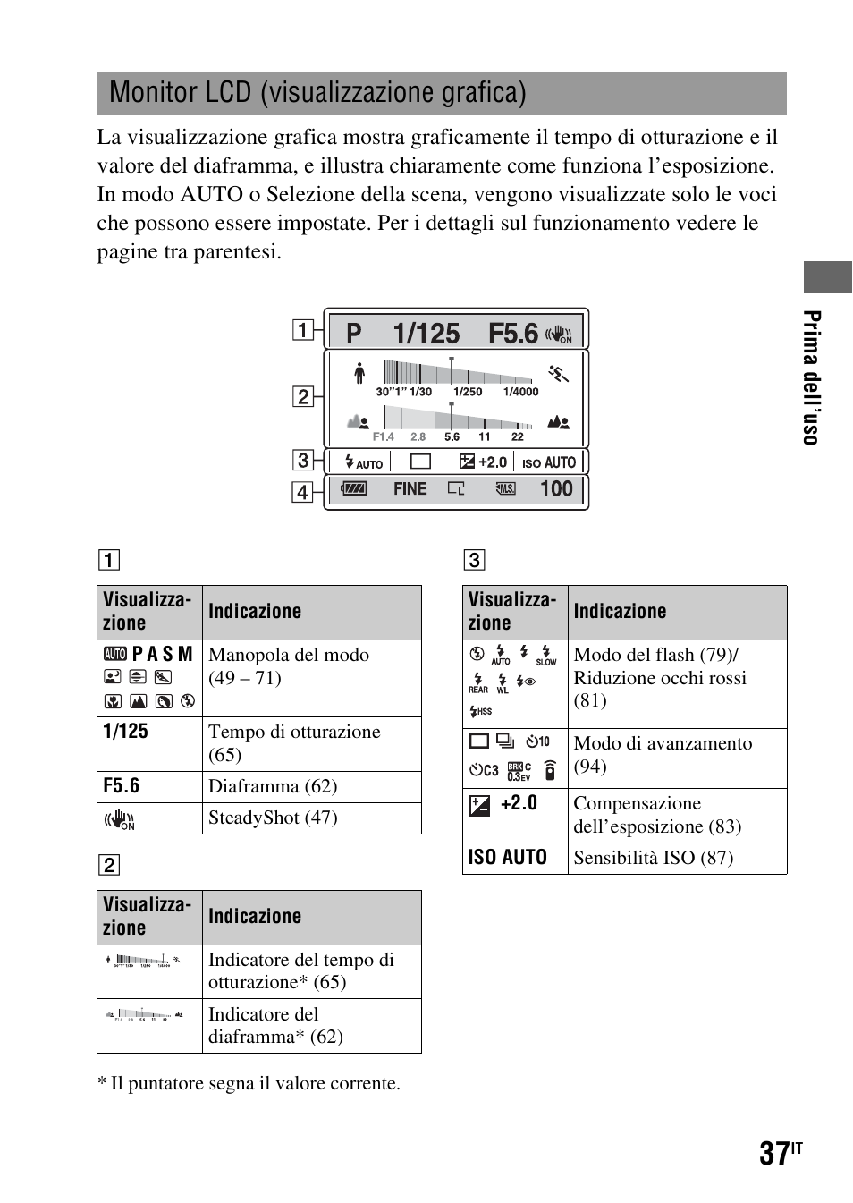Monitor lcd (visualizzazione grafica) | Sony DSLR-A290 User Manual | Page 205 / 343
