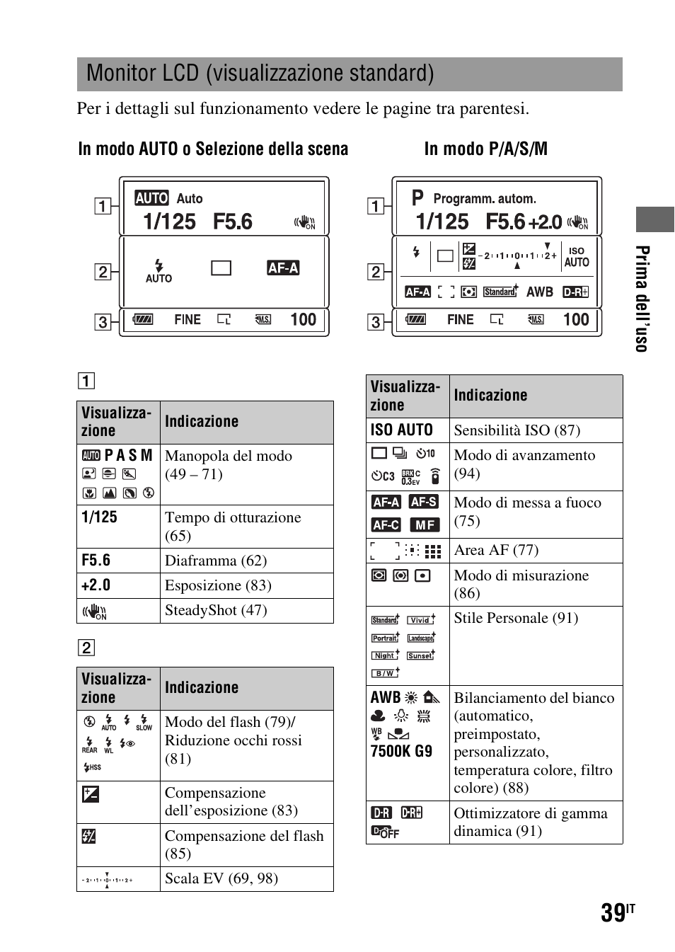 Monitor lcd (visualizzazione standard) | Sony DSLR-A290 User Manual | Page 207 / 343