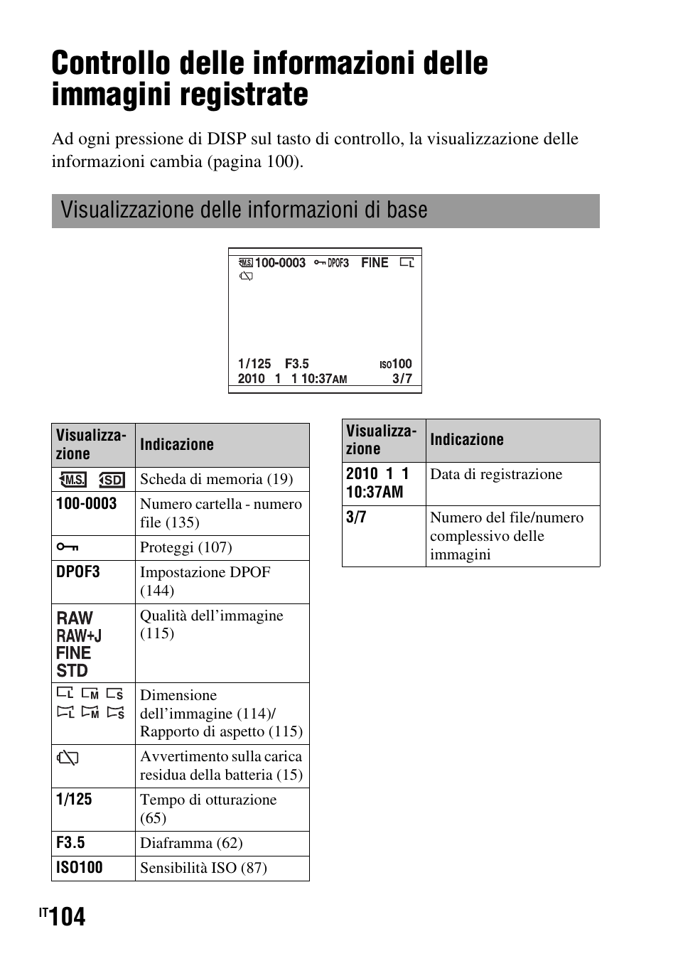 Visualizzazione delle informazioni di base | Sony DSLR-A290 User Manual | Page 272 / 343