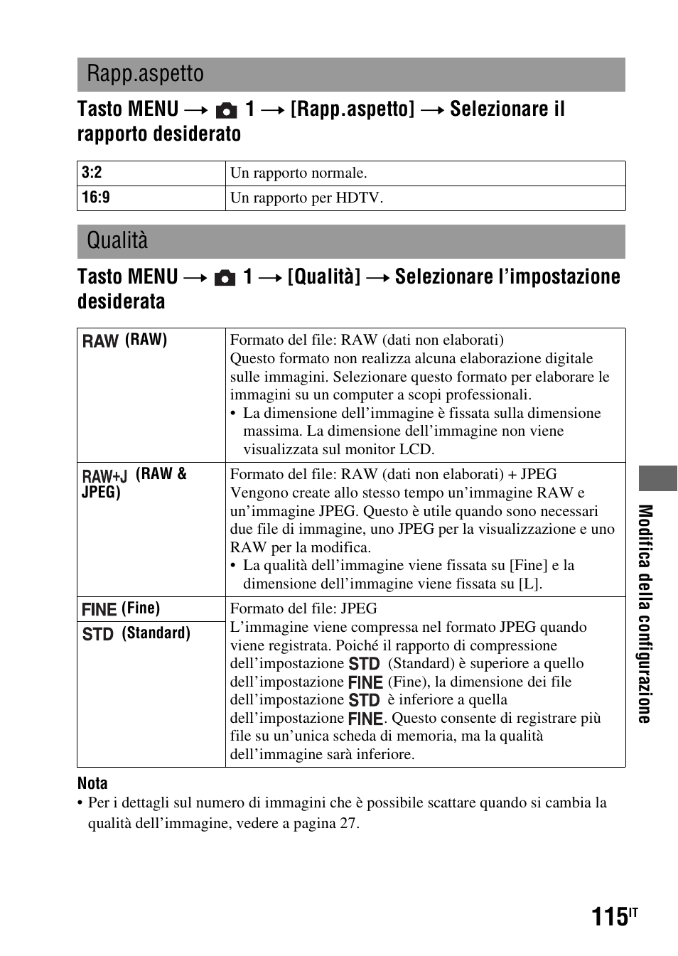 O (115), Etto (115), Rapp.aspetto | Qualità | Sony DSLR-A290 User Manual | Page 283 / 343