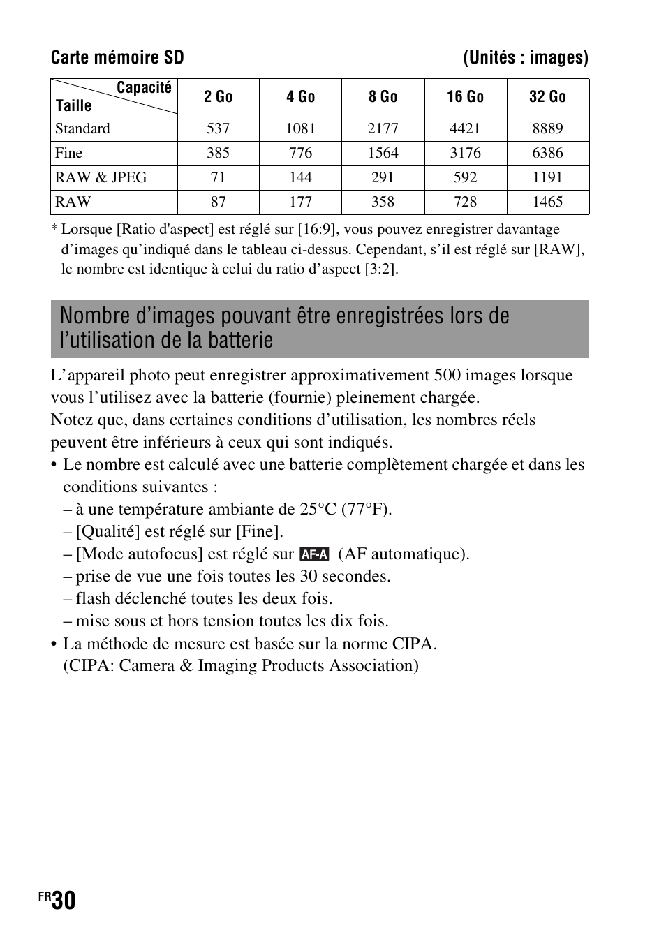 Sony DSLR-A290 User Manual | Page 30 / 343