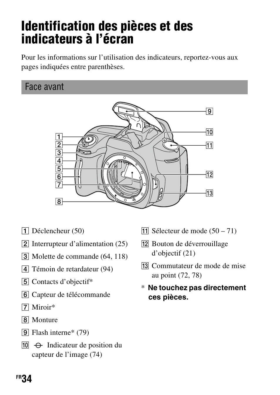 Avant l’utilisation, Face avant | Sony DSLR-A290 User Manual | Page 34 / 343