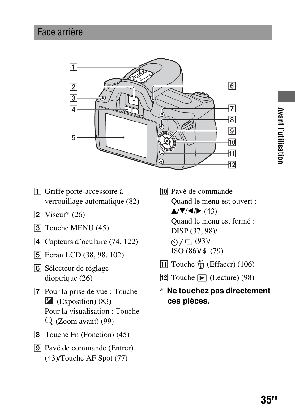 Face arrière | Sony DSLR-A290 User Manual | Page 35 / 343