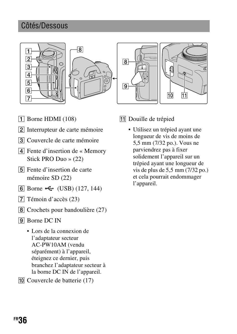 Côtés/dessous | Sony DSLR-A290 User Manual | Page 36 / 343