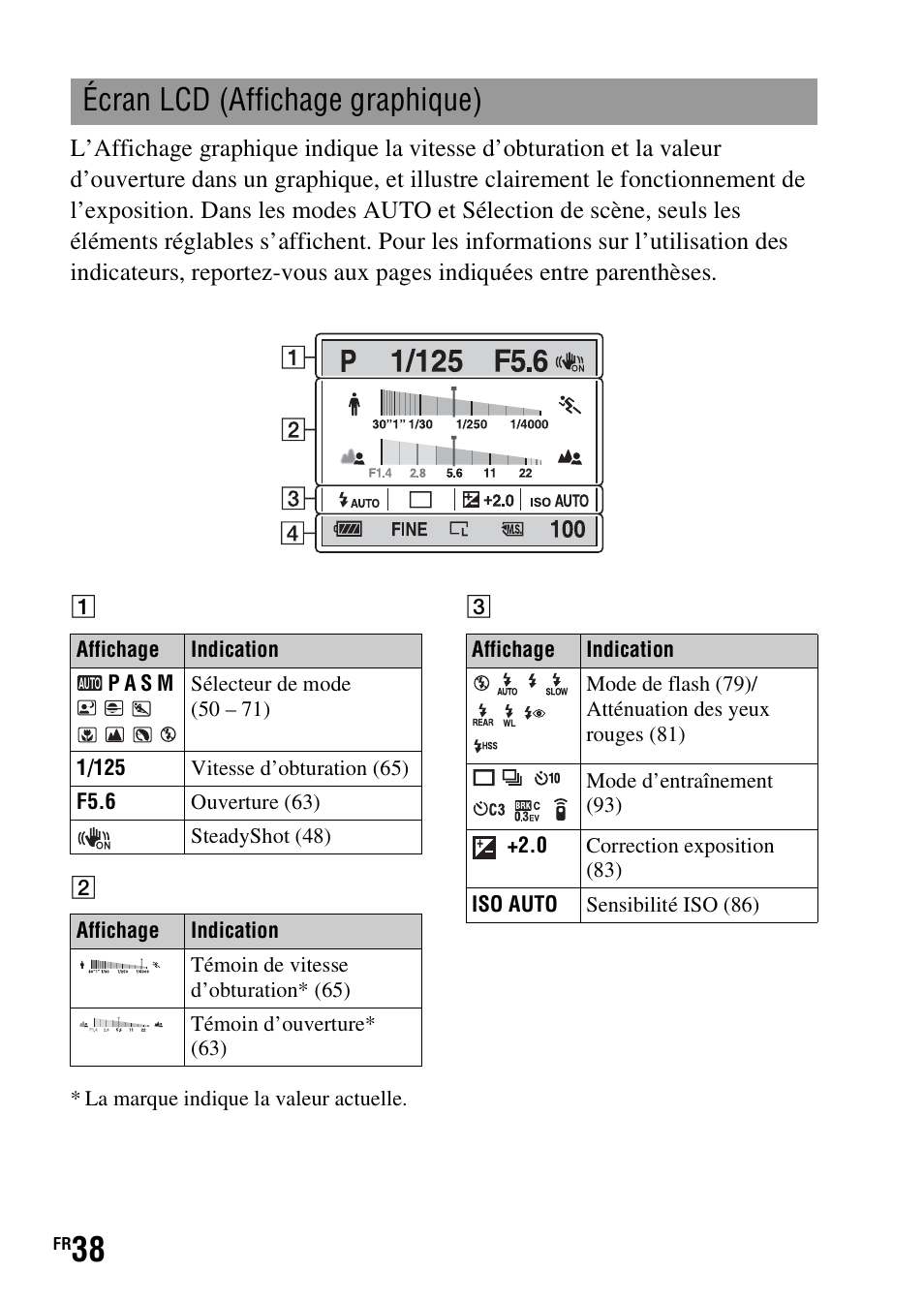 Écran lcd (affichage graphique) | Sony DSLR-A290 User Manual | Page 38 / 343