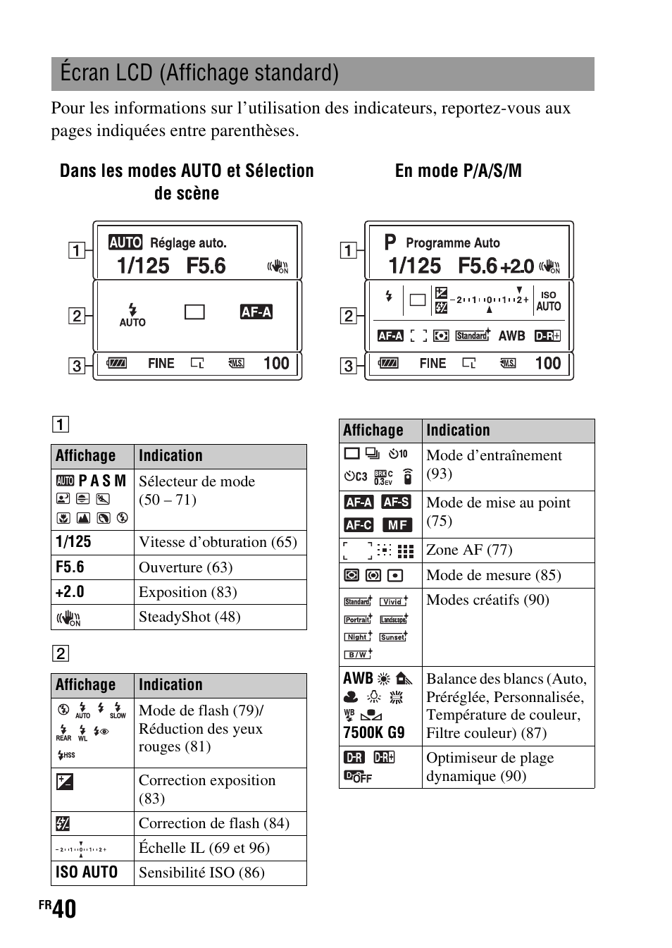 Écran lcd (affichage standard) | Sony DSLR-A290 User Manual | Page 40 / 343