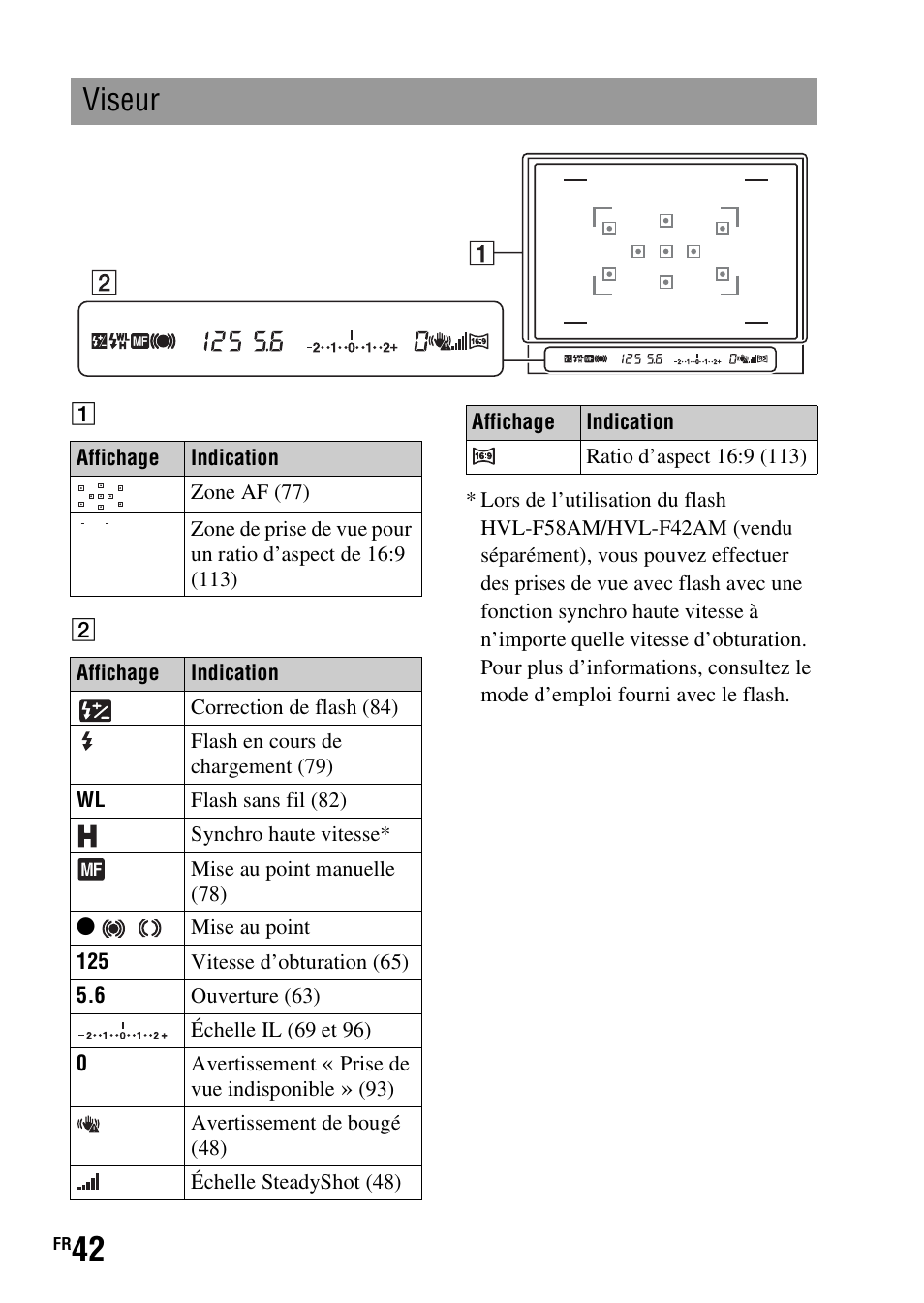 Viseur | Sony DSLR-A290 User Manual | Page 42 / 343