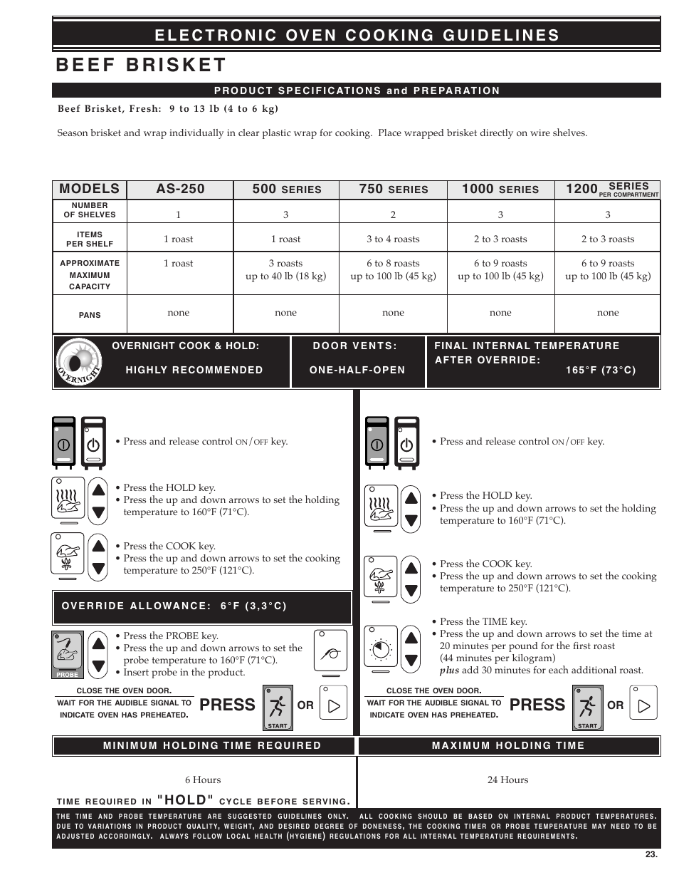 2_cookguide, Press, 1200 models | H o l d | Alto-Shaam MN-28656 User Manual | Page 25 / 91