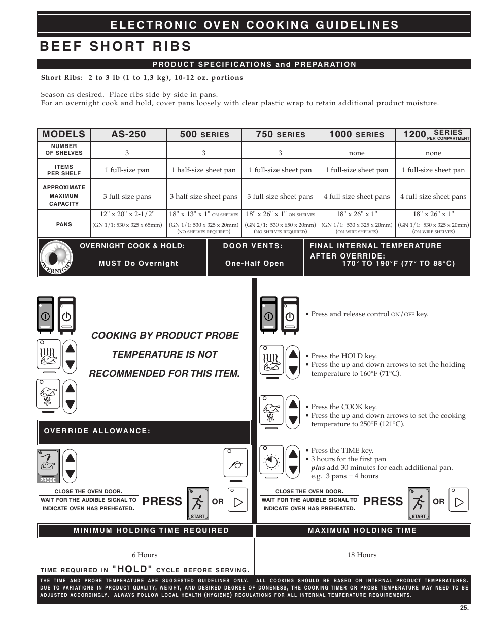 Press, 1200 models, H o l d | Alto-Shaam MN-28656 User Manual | Page 27 / 91