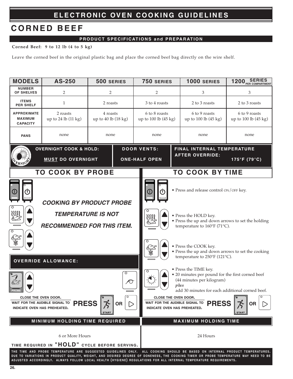 Press, 1200 models, H o l d | Alto-Shaam MN-28656 User Manual | Page 28 / 91