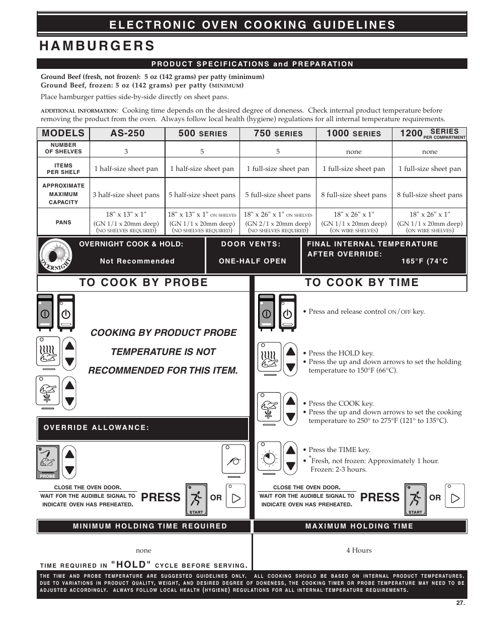 Press, 1200 models, H o l d | Alto-Shaam MN-28656 User Manual | Page 29 / 91