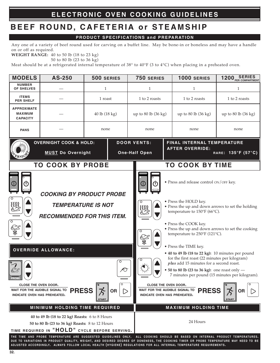 Press, 1200 models, H o l d | Alto-Shaam MN-28656 User Manual | Page 34 / 91