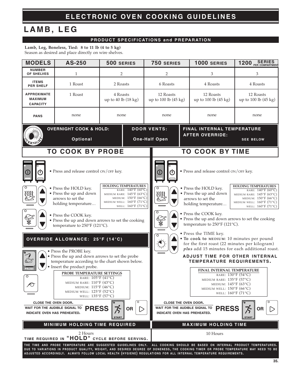 Press, 1200 models, H o l d | Alto-Shaam MN-28656 User Manual | Page 37 / 91