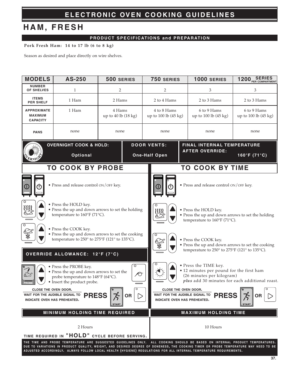 Press, 1200 models, H o l d | Alto-Shaam MN-28656 User Manual | Page 39 / 91