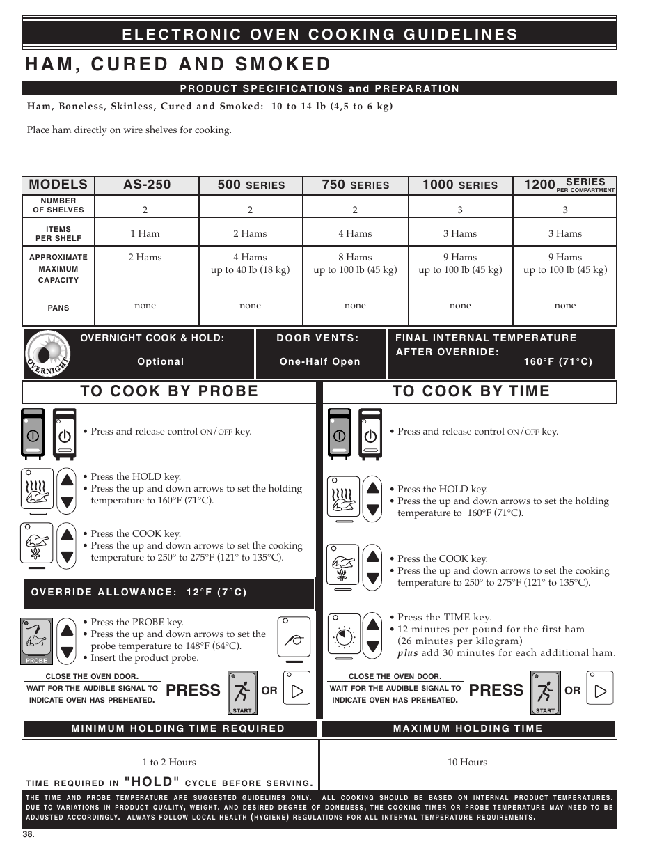 Press, 1200 models, H o l d | Alto-Shaam MN-28656 User Manual | Page 40 / 91