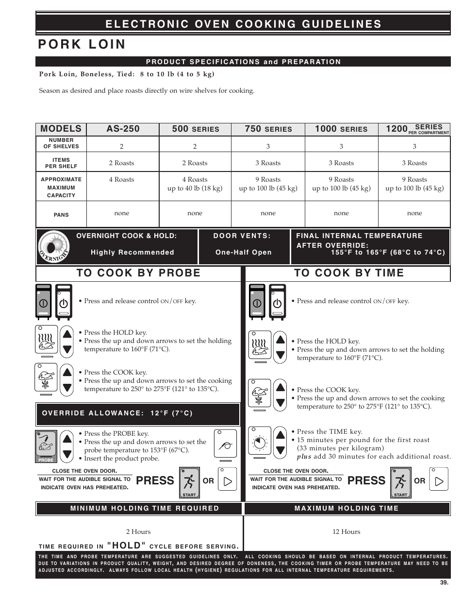 Press, 1200 models, H o l d | Alto-Shaam MN-28656 User Manual | Page 41 / 91
