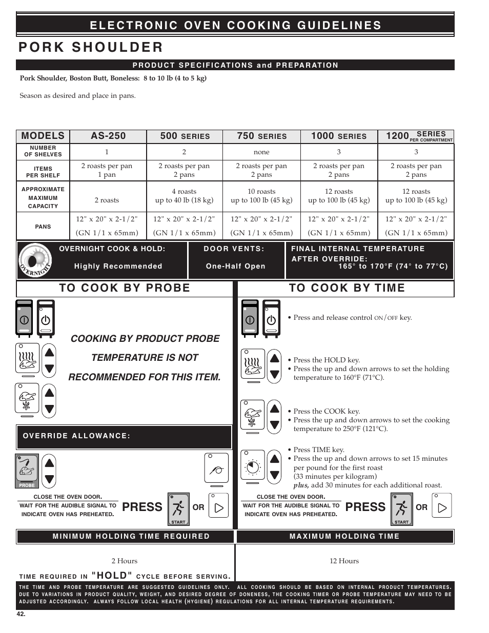 Press, 1200 models, H o l d | Alto-Shaam MN-28656 User Manual | Page 44 / 91