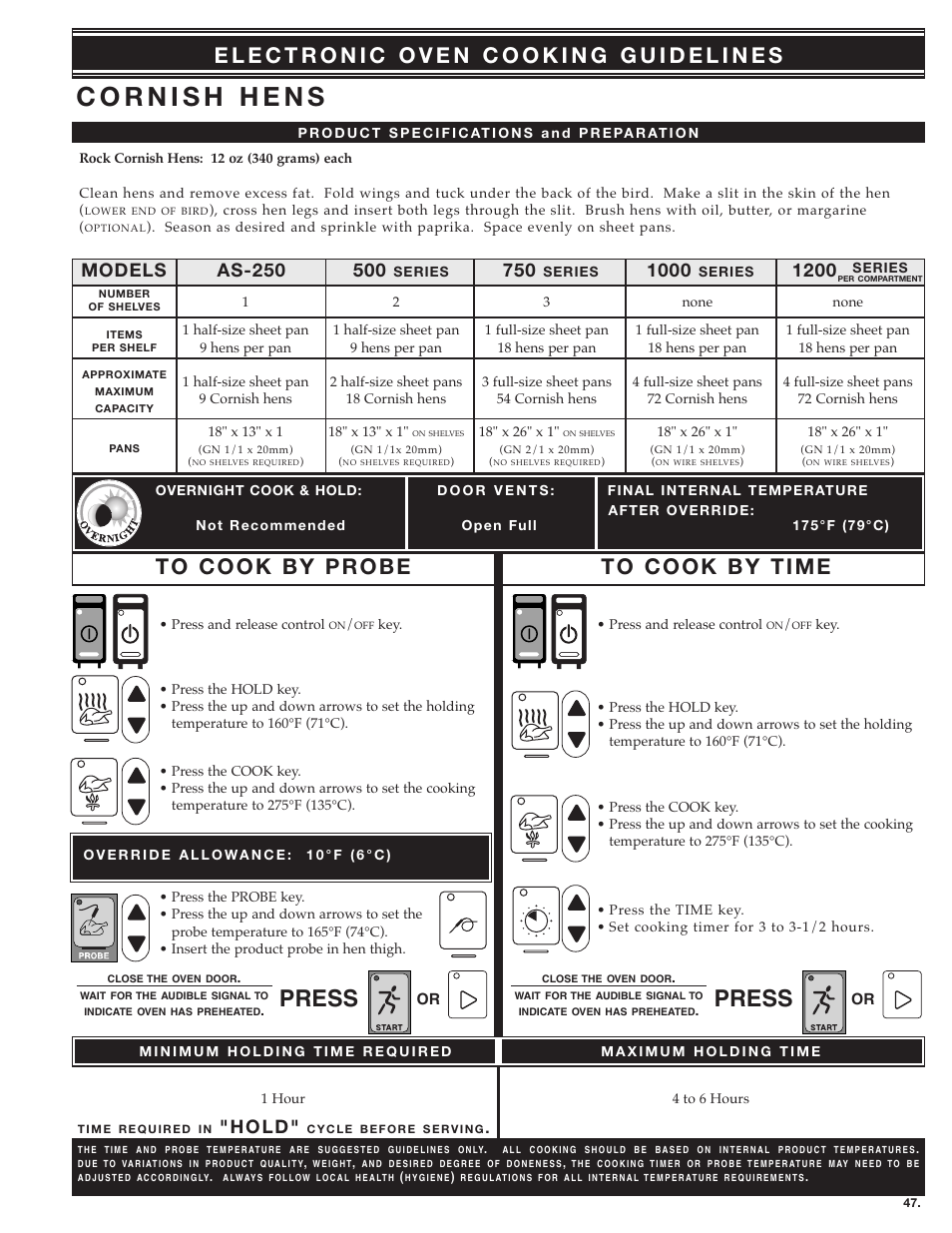 3_cookguide, Press, 1200 models | H o l d | Alto-Shaam MN-28656 User Manual | Page 49 / 91