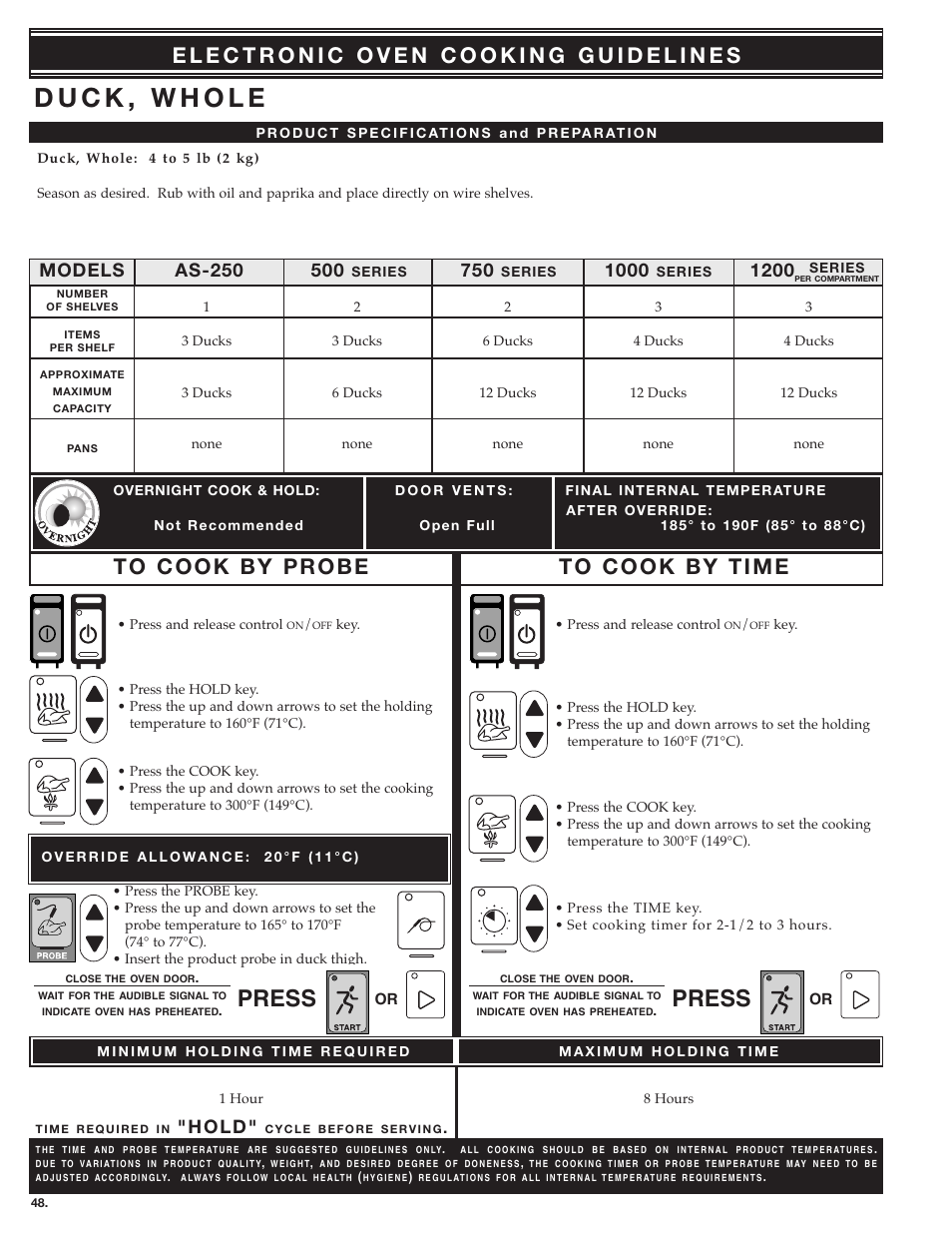 Press, 1200 models, H o l d | Alto-Shaam MN-28656 User Manual | Page 50 / 91