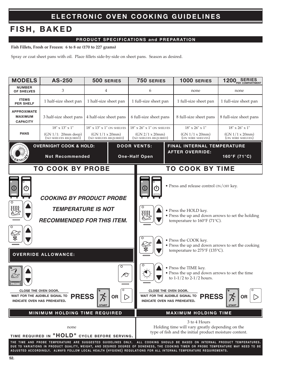 Press, 1200 models, H o l d | Alto-Shaam MN-28656 User Manual | Page 54 / 91