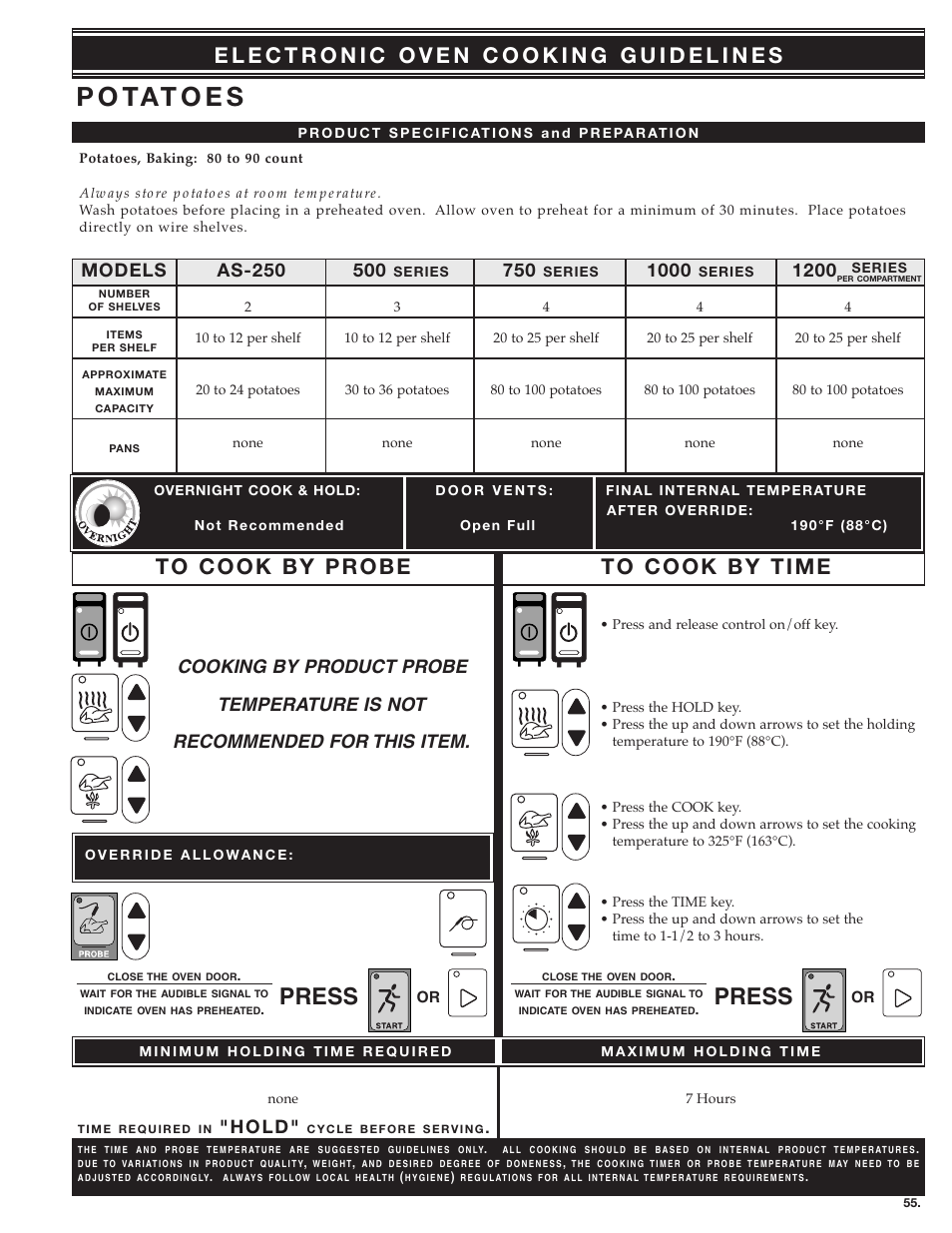 P o tat o e s, Press, 1200 models | H o l d | Alto-Shaam MN-28656 User Manual | Page 57 / 91