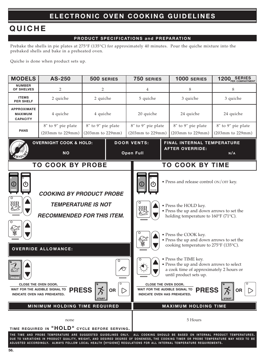 Press, 1200 models, H o l d | Alto-Shaam MN-28656 User Manual | Page 58 / 91