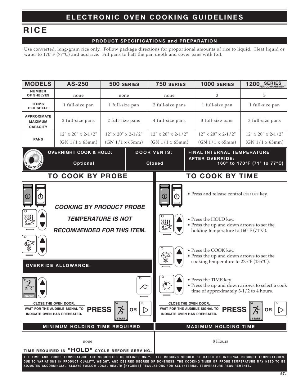 R i c e, Press, 1200 models | H o l d | Alto-Shaam MN-28656 User Manual | Page 59 / 91