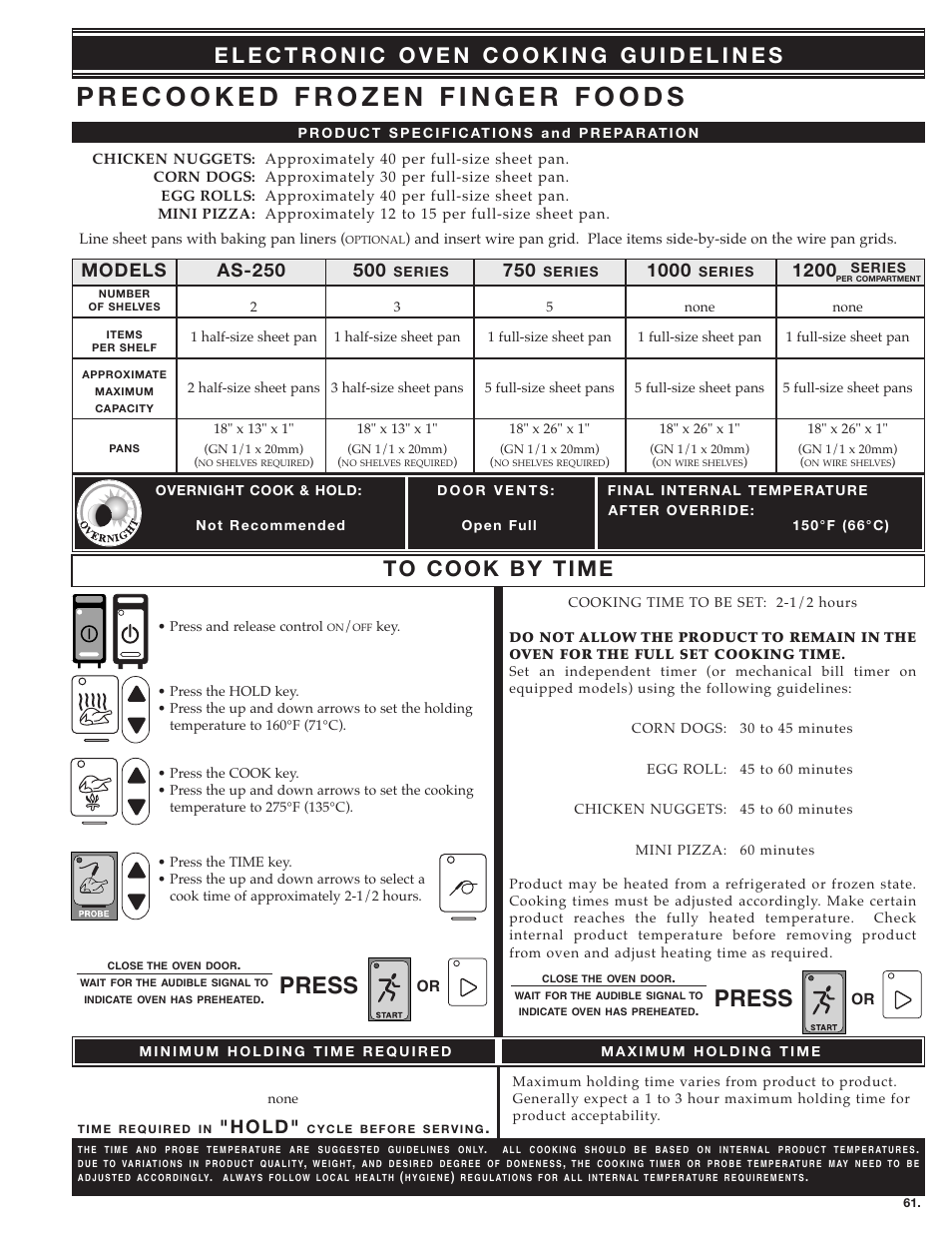 Press, 1200 models, H o l d | Alto-Shaam MN-28656 User Manual | Page 63 / 91