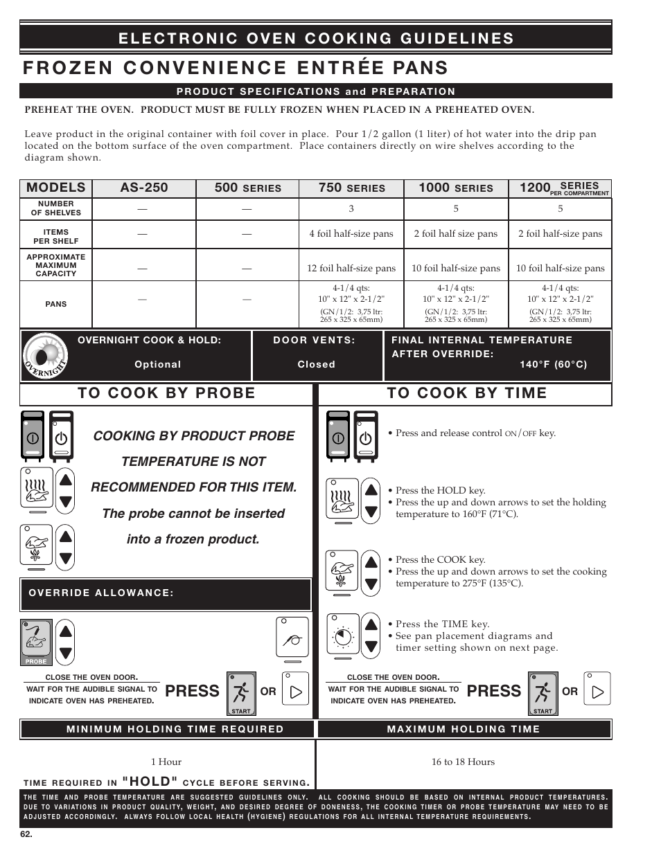 Press, 1200 models, H o l d | Alto-Shaam MN-28656 User Manual | Page 64 / 91