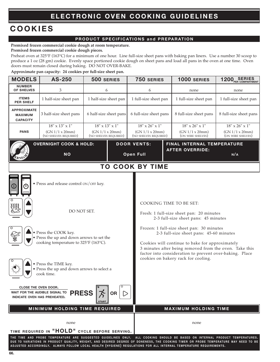 Press, 1200 models, H o l d | Alto-Shaam MN-28656 User Manual | Page 68 / 91