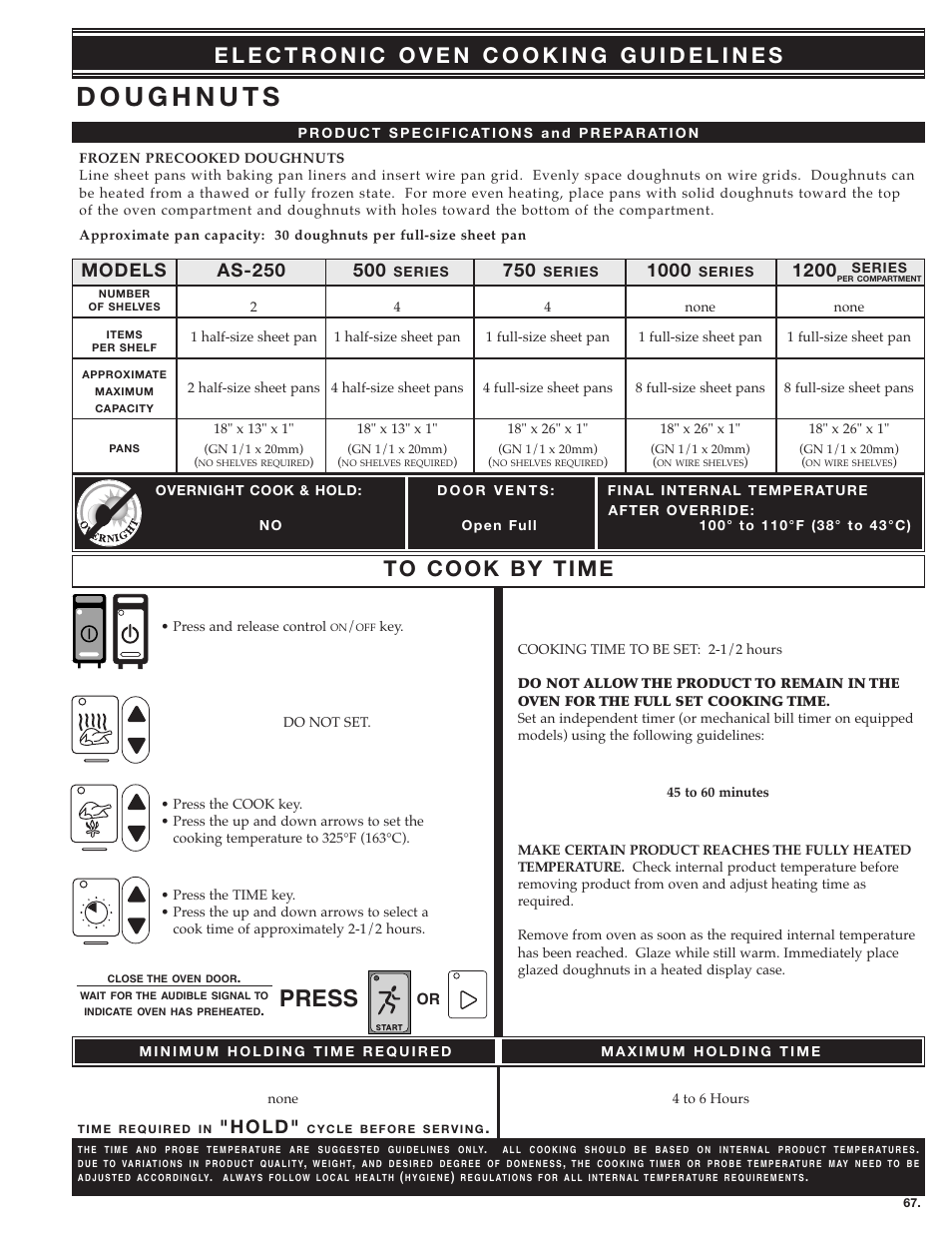 Press, 1200 models, H o l d | Alto-Shaam MN-28656 User Manual | Page 69 / 91