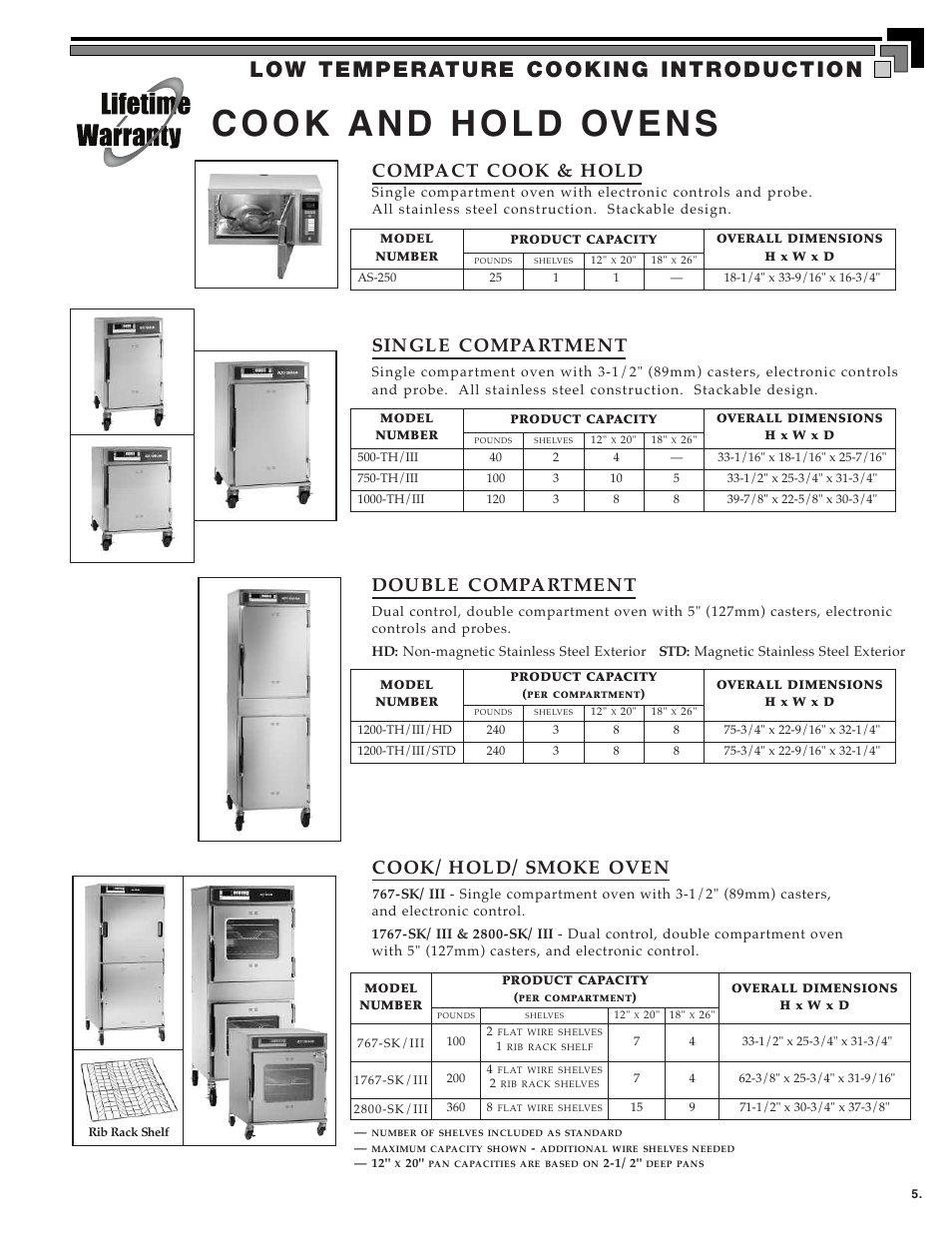 Compact cook & hold, Double compartment, Cook/ hold/ smoke oven | Single compartment | Alto-Shaam MN-28656 User Manual | Page 7 / 91