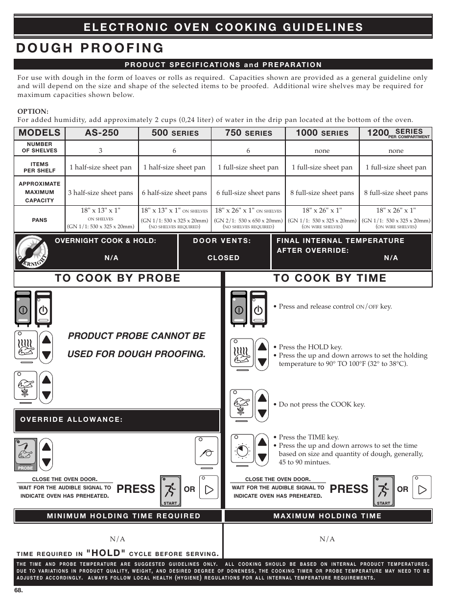 Press, Product probe cannot be used for dough proofing, 1200 models | H o l d | Alto-Shaam MN-28656 User Manual | Page 70 / 91