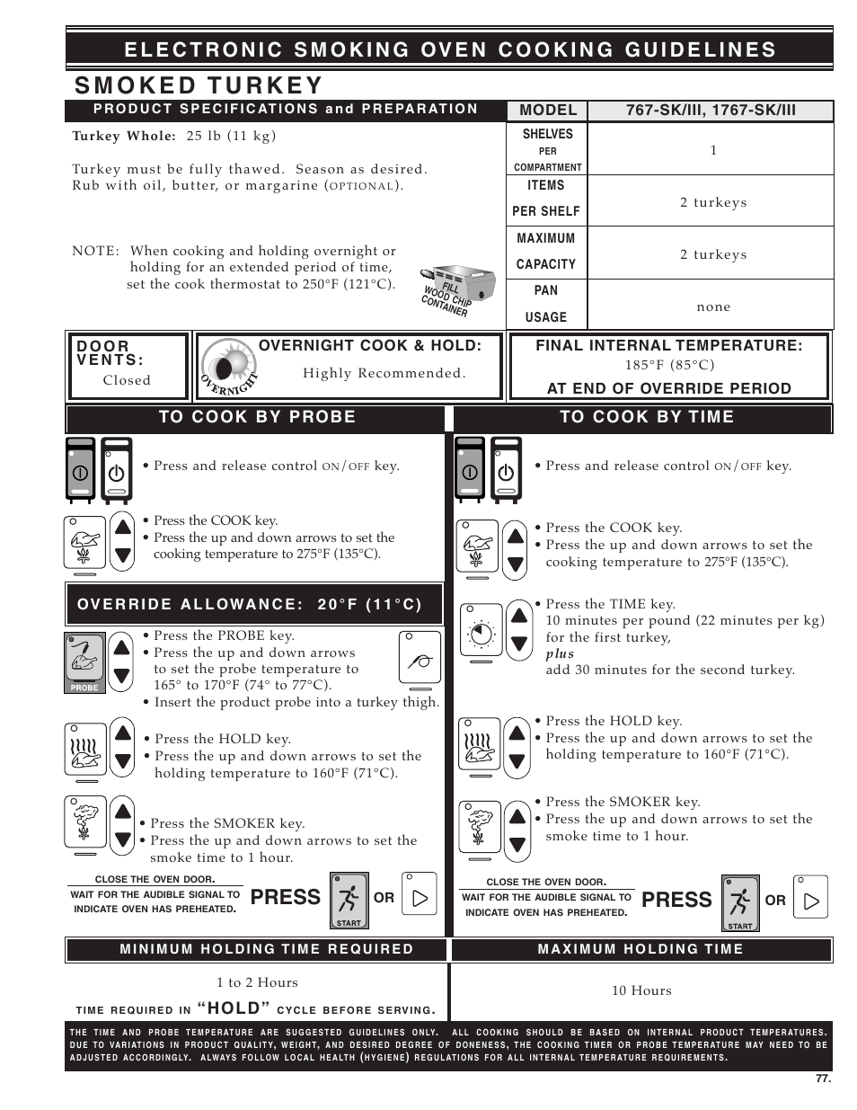 Press, H o l d | Alto-Shaam MN-28656 User Manual | Page 79 / 91