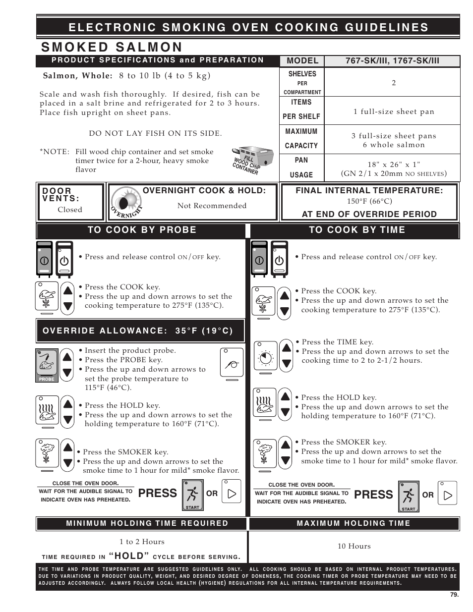 Press, H o l d | Alto-Shaam MN-28656 User Manual | Page 81 / 91