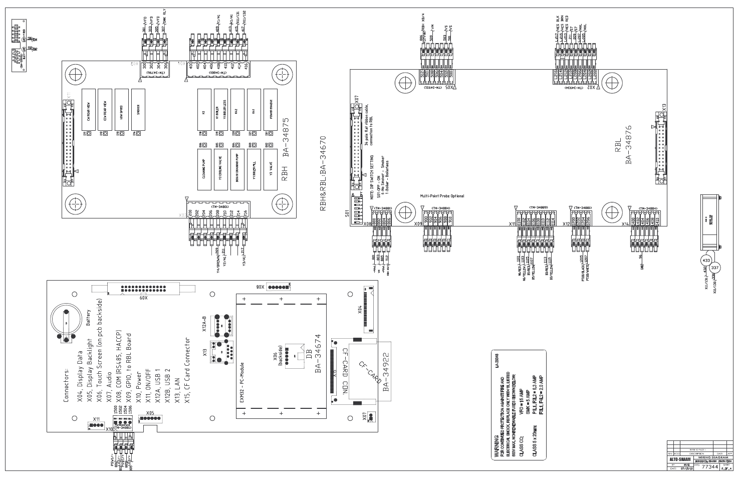 Alto-Shaam COMBITHERM 20.20ESG User Manual | Page 100 / 107