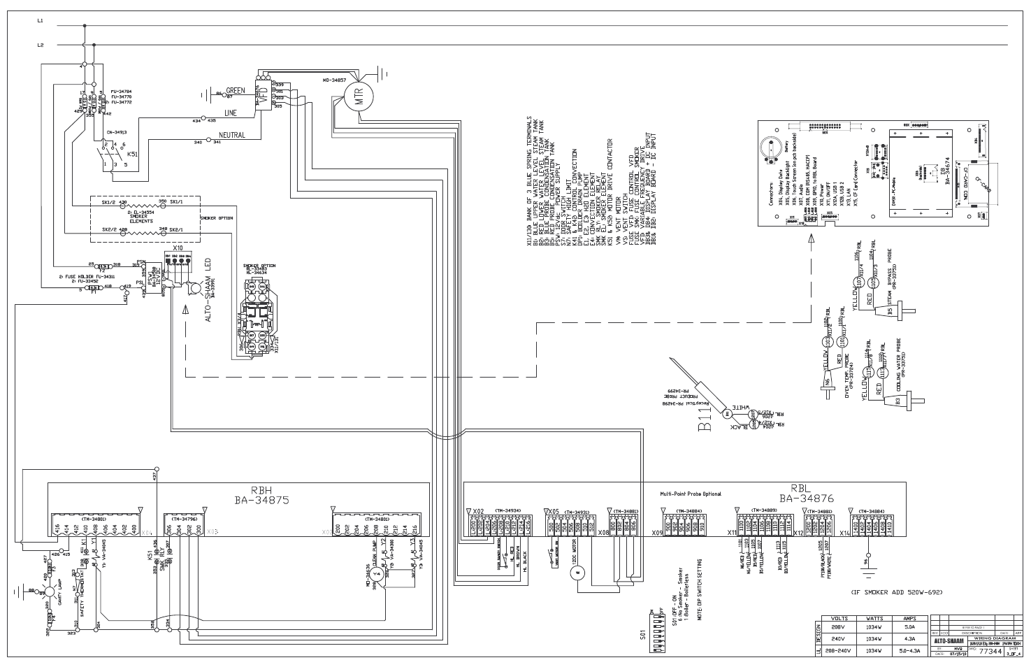 Alto-Shaam COMBITHERM 20.20ESG User Manual | Page 101 / 107